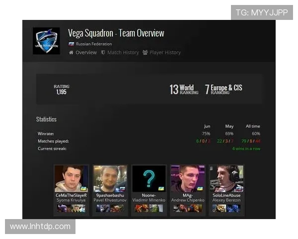 全球电竞赛事实时比分解析与战队表现深度数据追踪分析平台 全球电竞赛事实时比分解析与战队表现深度数据追踪分析平台