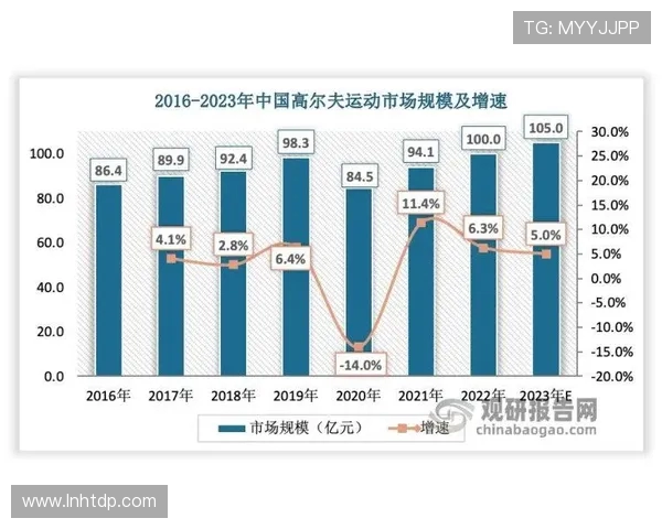 网球运动的发展历程与全球赛事的兴起对现代体育文化的深远影响