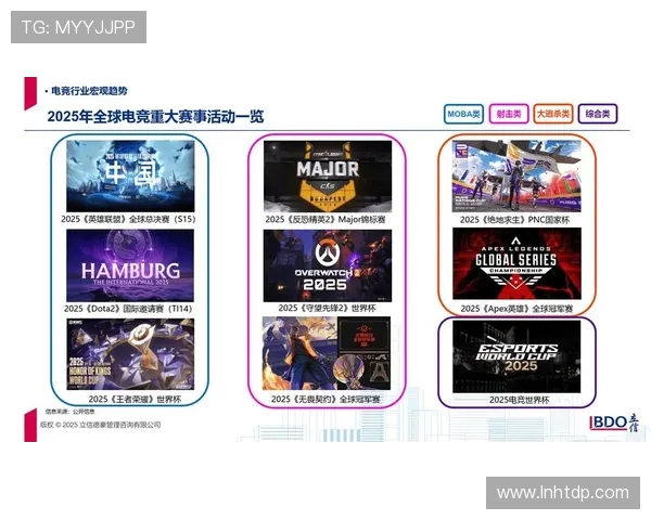 电竞行业崛起背后的科技创新与人才培养深度解析