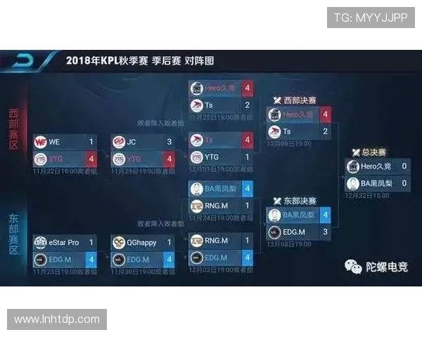 WE在冠军杯中的耐力表现解析与战术深度剖析