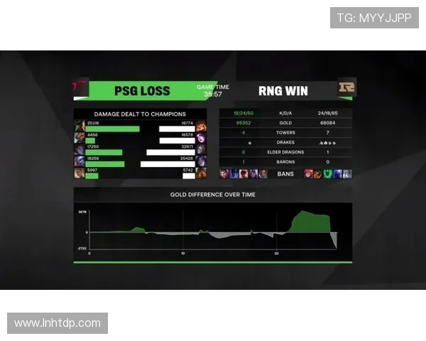 上海极限运动队在世界街舞大赛中的团队协作表现精彩点评与分析