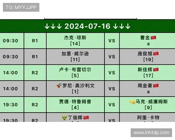 上海排球队在大师赛中的灵活性展现与战术调整分析