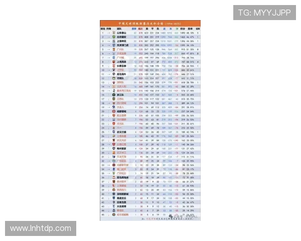 武汉羽毛球队在联合会杯积分榜上以89分稳居第一名展现强劲实力