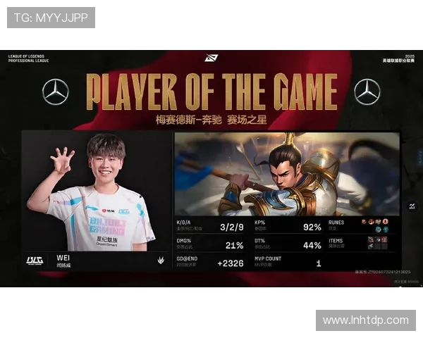 热议英雄联盟:LNG战队实力提升背后的战略调整与团队重塑 热议英雄联盟:LNG战队实力提升背后的战略调整与团队重塑