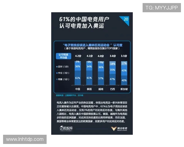 KZ电子竞技俱乐部的崛起与未来发展趋势分析