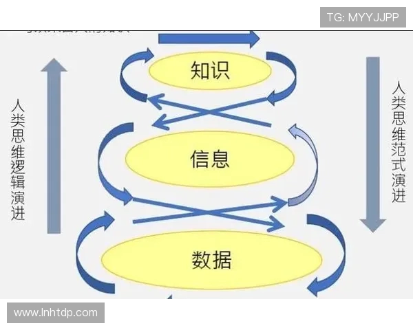 全球知名足球俱乐部发展格局与未来竞争趋势深度剖析与展望新动向